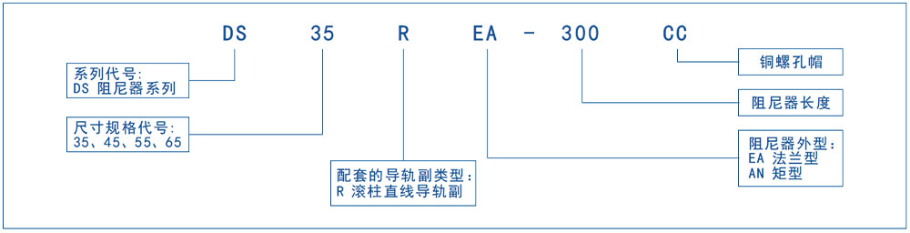 ds 编号命名