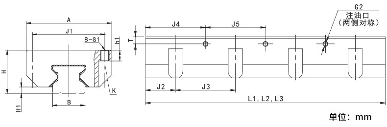 ds-e 参数