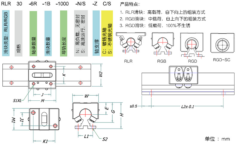 AMS RGB 产品参数