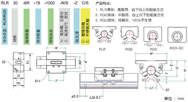 AMS RLR 产品参数