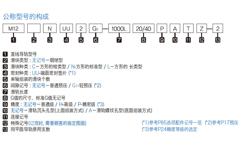 M 系列 编号命名